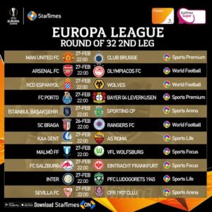 Europa League 2021