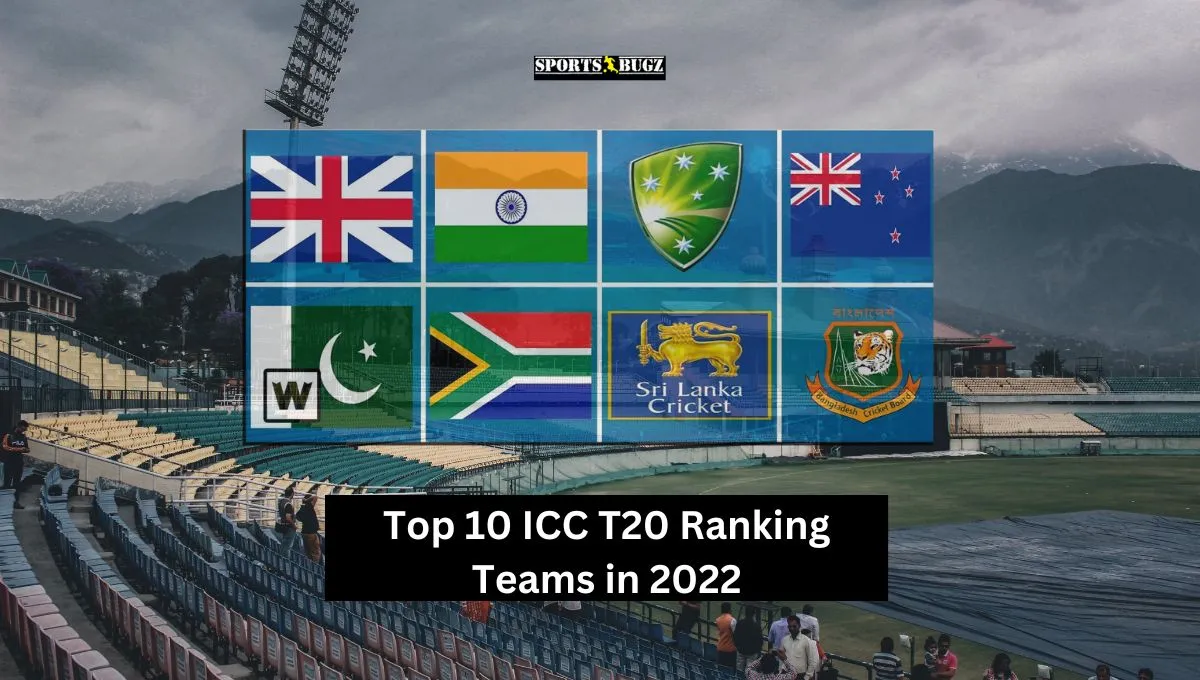 Top 10 ICC T20 Ranking Teams